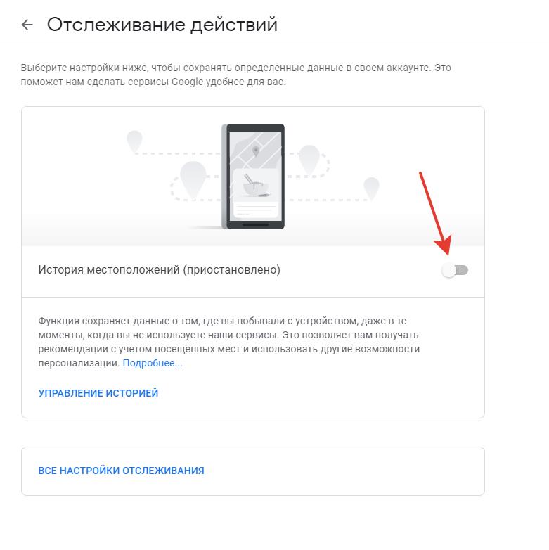 Хронология Google Карты
